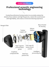 Bluetooth Earphones LED Wireless TWS with Microphone – Tech Accessories Teal Simba