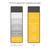 Brightening Exfoliating Mask Cyan Ares