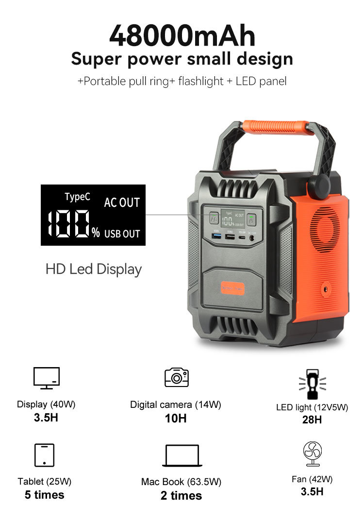 Power Bank Solar Generator 200W Portable Power Station For Camping Lilac Milo