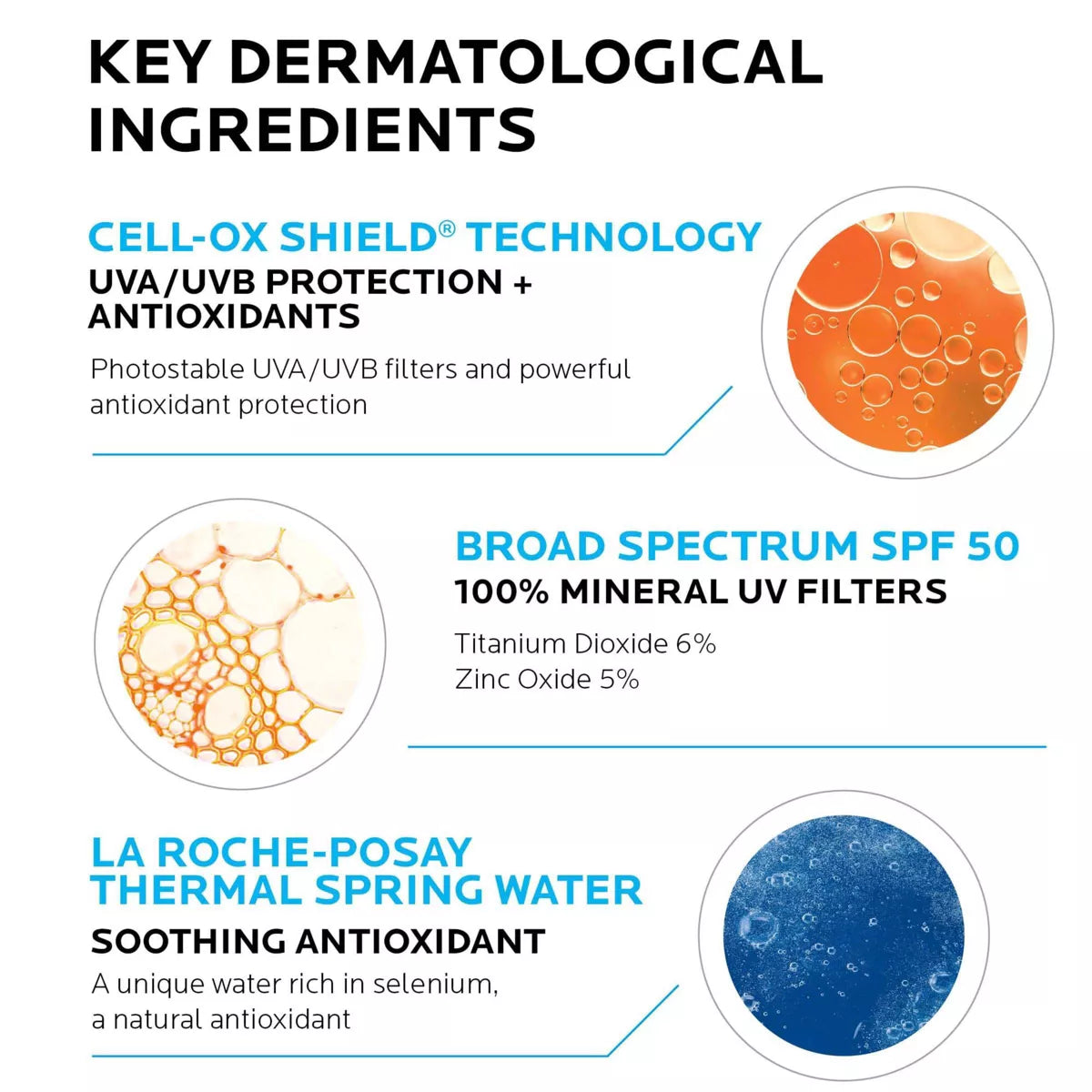 La Roche Posay Anthelios Ultra-Light Fluid Mineral Face Sunscreen with Zinc Oxide – SPF 50 - 1.7 Fl Oz: Oxybenzone-Free, Unscented