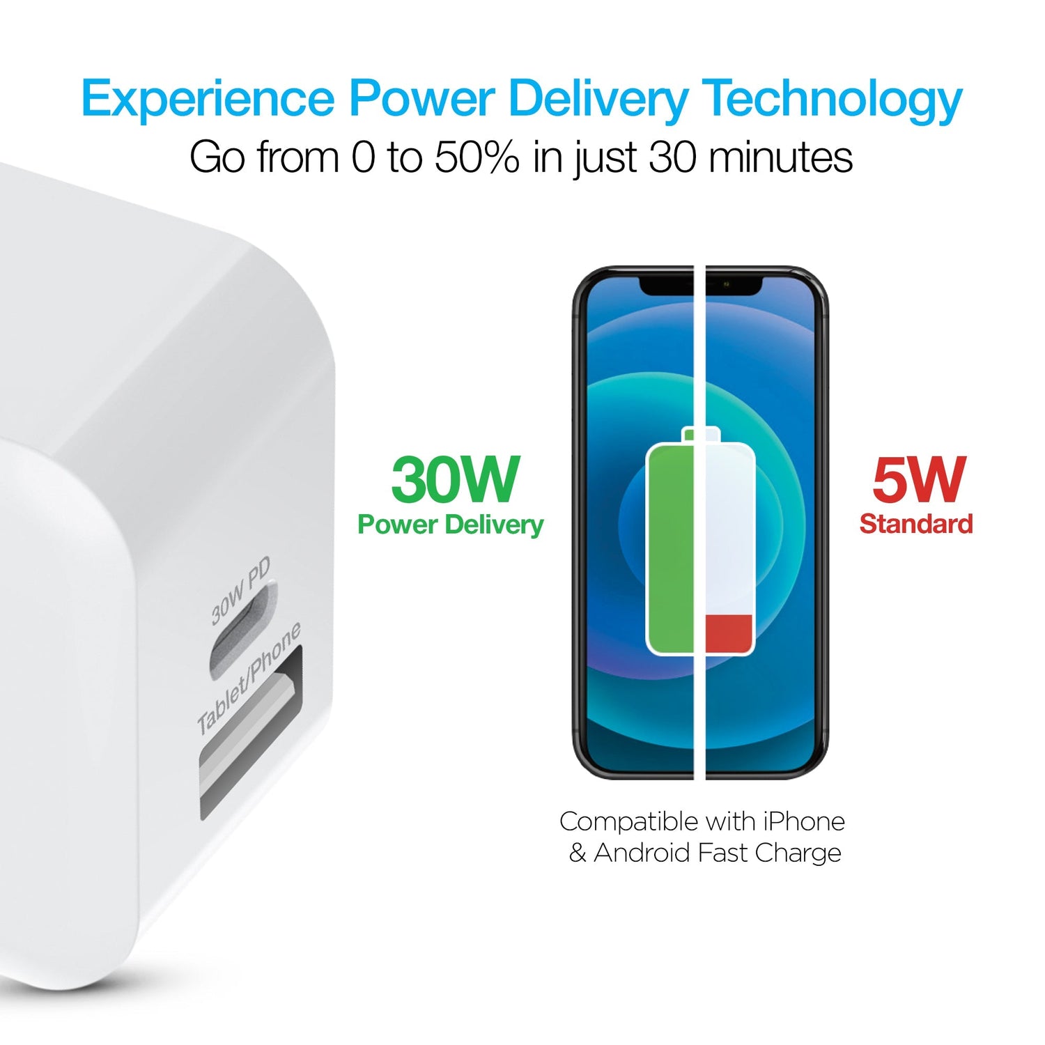 Naztech 30W USB-C PD Dual Output Fast Wall Charger Sky Iapetus