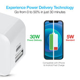 Naztech 30W USB-C PD Dual Output Fast Wall Charger Sky Iapetus