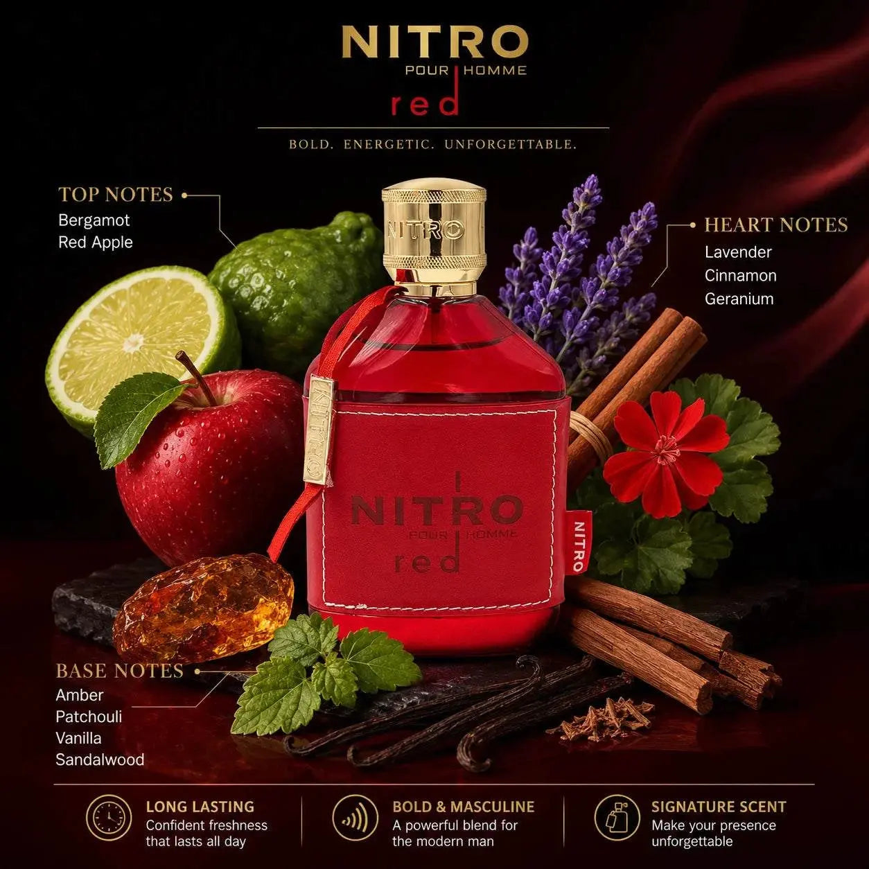 Dumont Nitro Red Pour Homme Eau de Parfum for Men, 3.4 Fl Oz / 100ml, Bold Masculine Fragrance Spray with Red Bottle and Gift Box for Daily Wear, Date Night and Special Occasions Khamik Shop Online