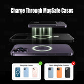 Magnetic Power Bank Wireless External Auxiliary Battery Pack Taupe Gaia