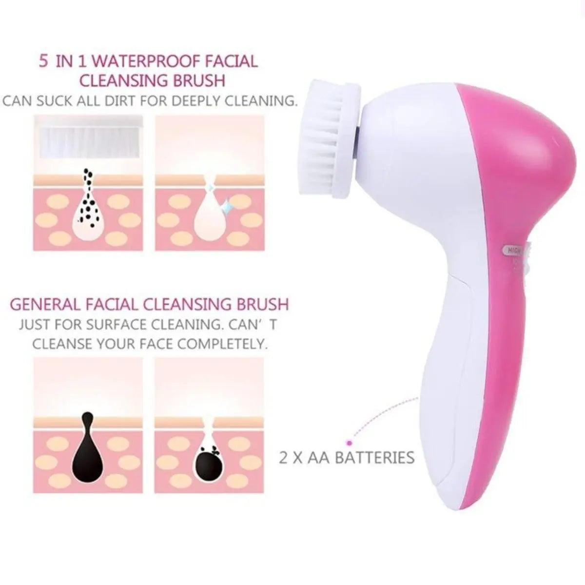 5 in 1 Face Massage Cleansing Brush Set Yellow Pandora