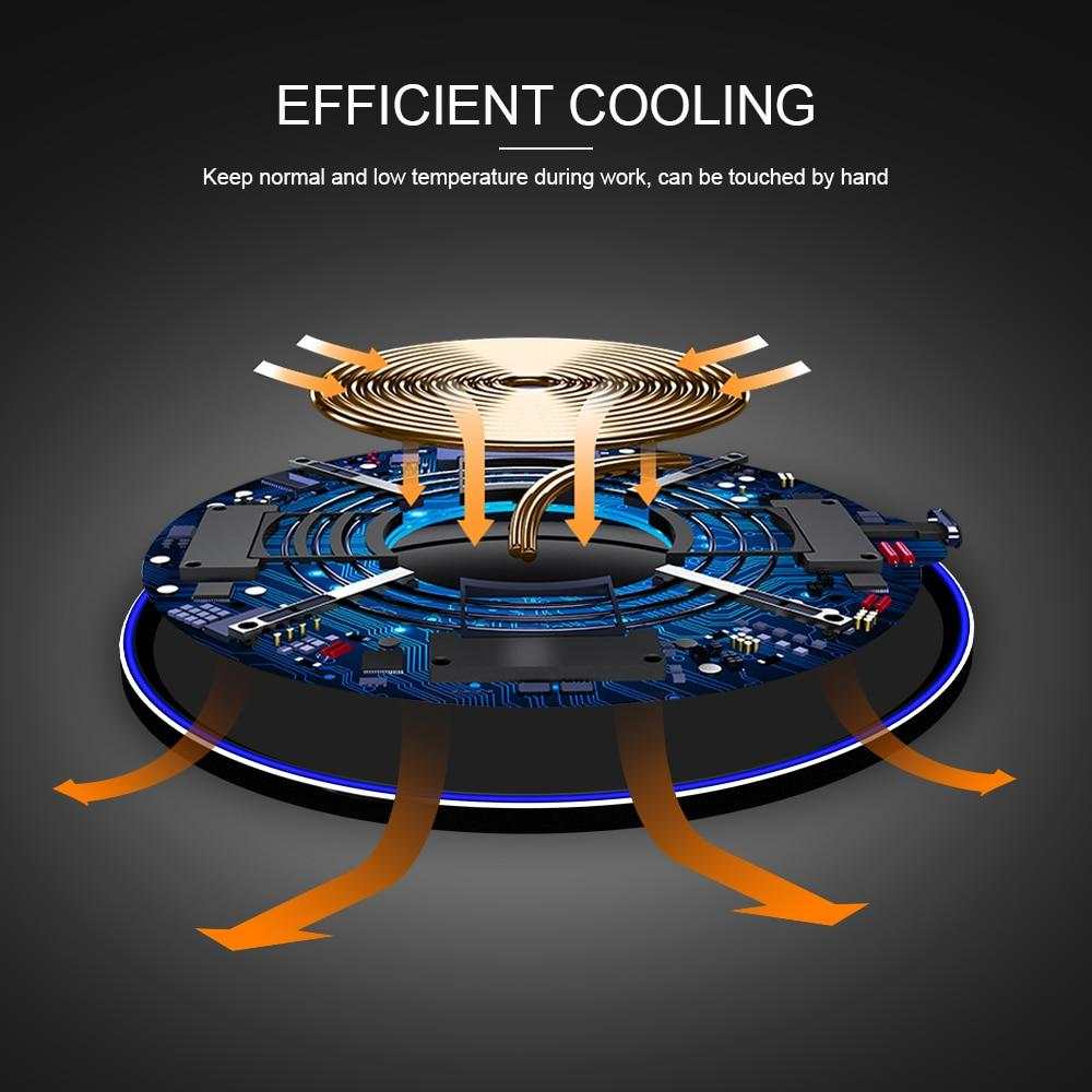 Dragon W9 30W Wireless Charging Pad – Charger Yellow Pandora