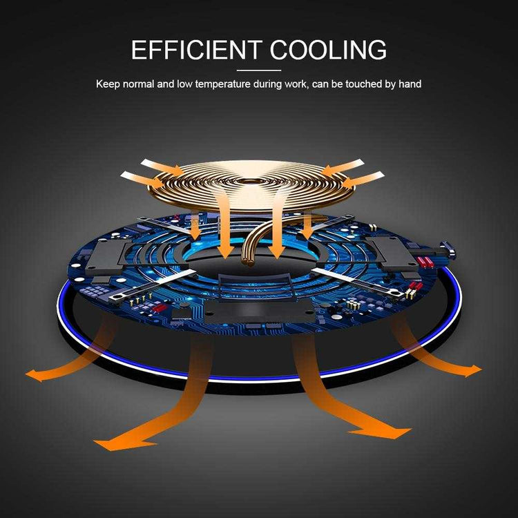 Dragon W9 30W Wireless Charging Pad – Charger Yellow Pandora