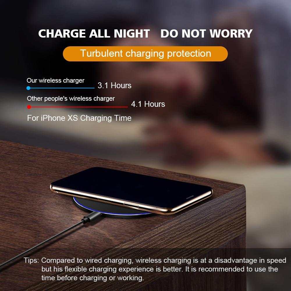Dragon W9 30W Wireless Charging Pad – Charger Yellow Pandora
