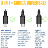 3-in-1 Nylon Braided 4FT 3A Charging Cable (8Pin, Type-C, Micro USB) Fuchsia Electra